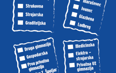 Vodič kroz srednje škole Varaždinske županije – Odaberi svoju školu