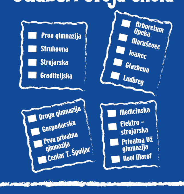 Vodič kroz srednje škole Varaždinske županije – Odaberi svoju školu